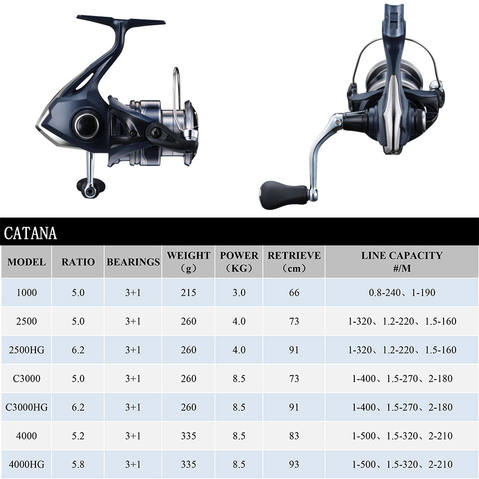 2022 シマノ カタナ フィッシング スピニングリール 2 - Shimano Reel Sienna のレビューと価格